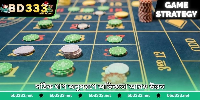 Baccarat Strategy - নিরাপদ বাজিতে জয়ের পরিকল্পনা - BD333 4 সঠিক ধাপ অনুসরণে অভিজ্ঞতা আরও উন্নত